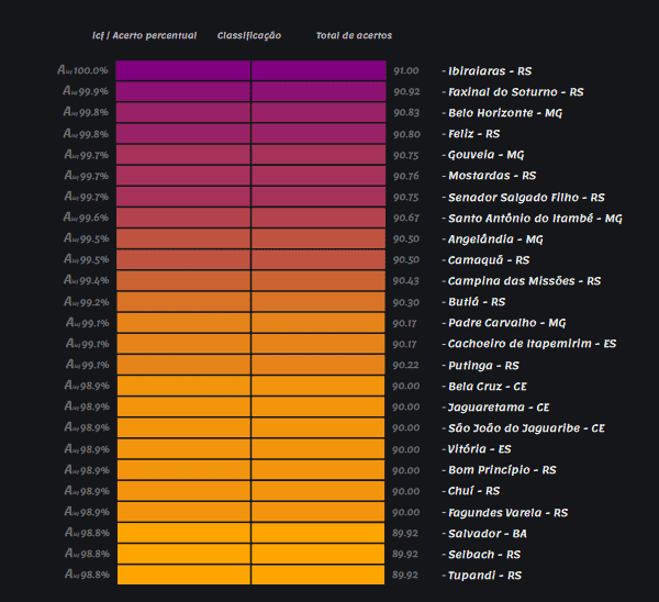 12111295 b63a 49f3 bcd3 78ce314996d1