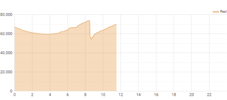 5314c361 e277 46b4 8e1f edd63aa72024